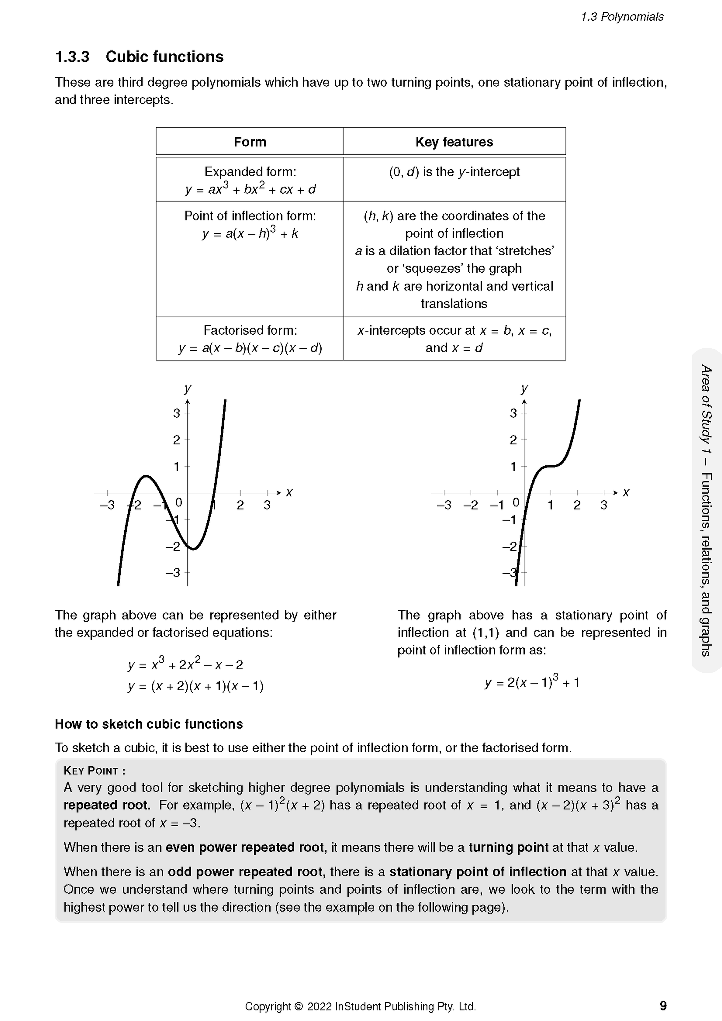 VCE Maths Methods 1&2 Complete Course Notes by ATAR Notes, displaying a page on cubic functions with formulas, key features, and graphs.