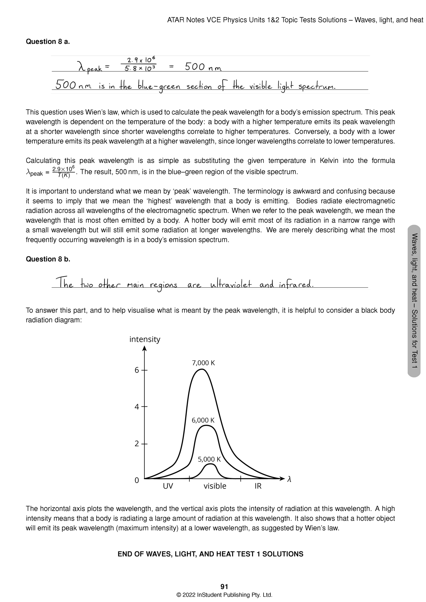 VCE Physics 1&2 Topic Tests by ATAR Notes showing a solution page with formulas, text, and a black body radiation graph.
