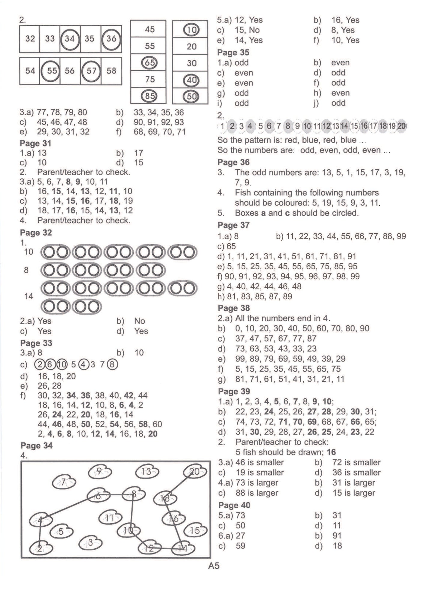 Excel Basic Skills - Working With Numbers Year 1