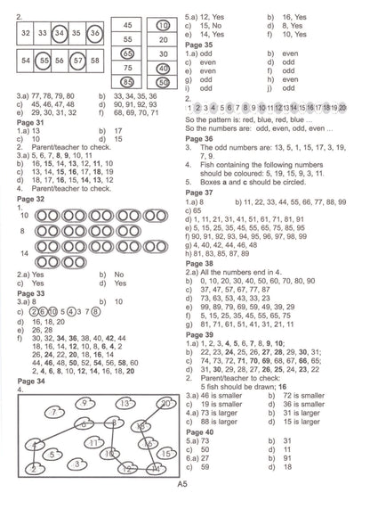 Excel Basic Skills - Working With Numbers Year 1