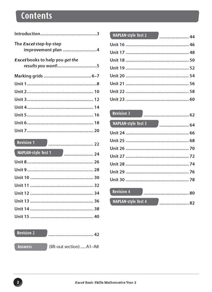 Excel Basic Skills - Mathematics Year 2