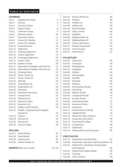 Excel Basic Skills - Grammar, Spelling, Vocabulary and Punctuation Year 7