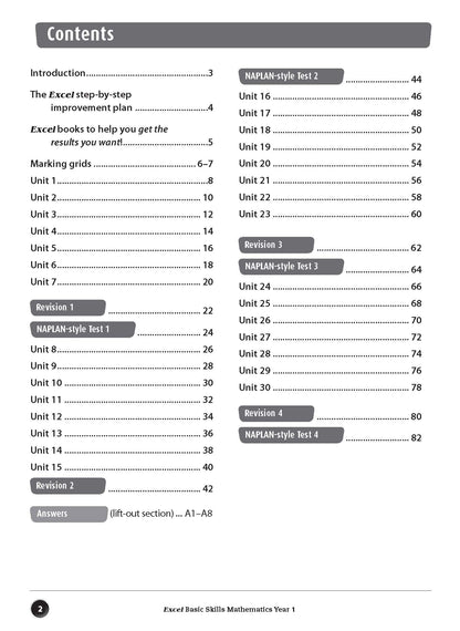 Excel Basic Skills - Mathematics Year 1