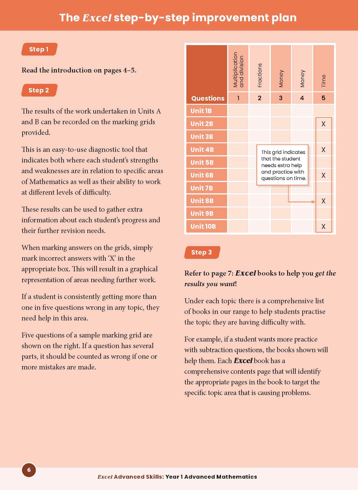 Excel Advanced Skills - Advanced Mathematics Year 1