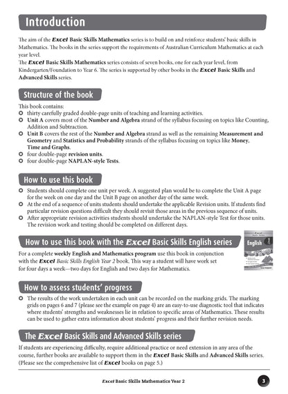 Excel Basic Skills - Mathematics Year 2