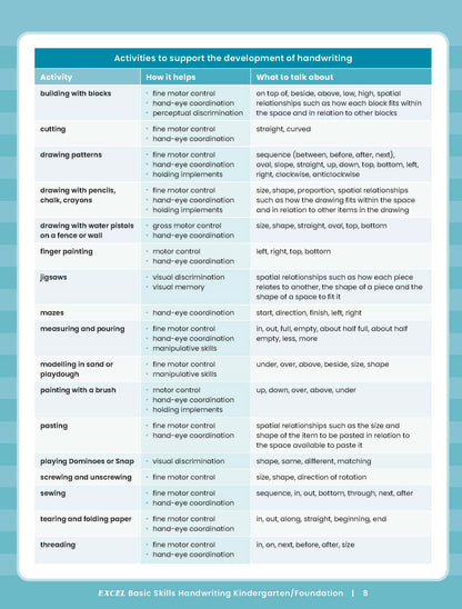 Excel Basic Skills - Handwriting Kindergarten/Foundation