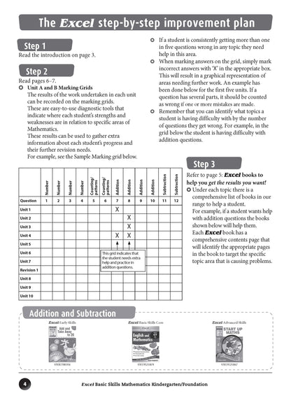 Excel Basic Skills - Mathematics Kindergarten/Foundation