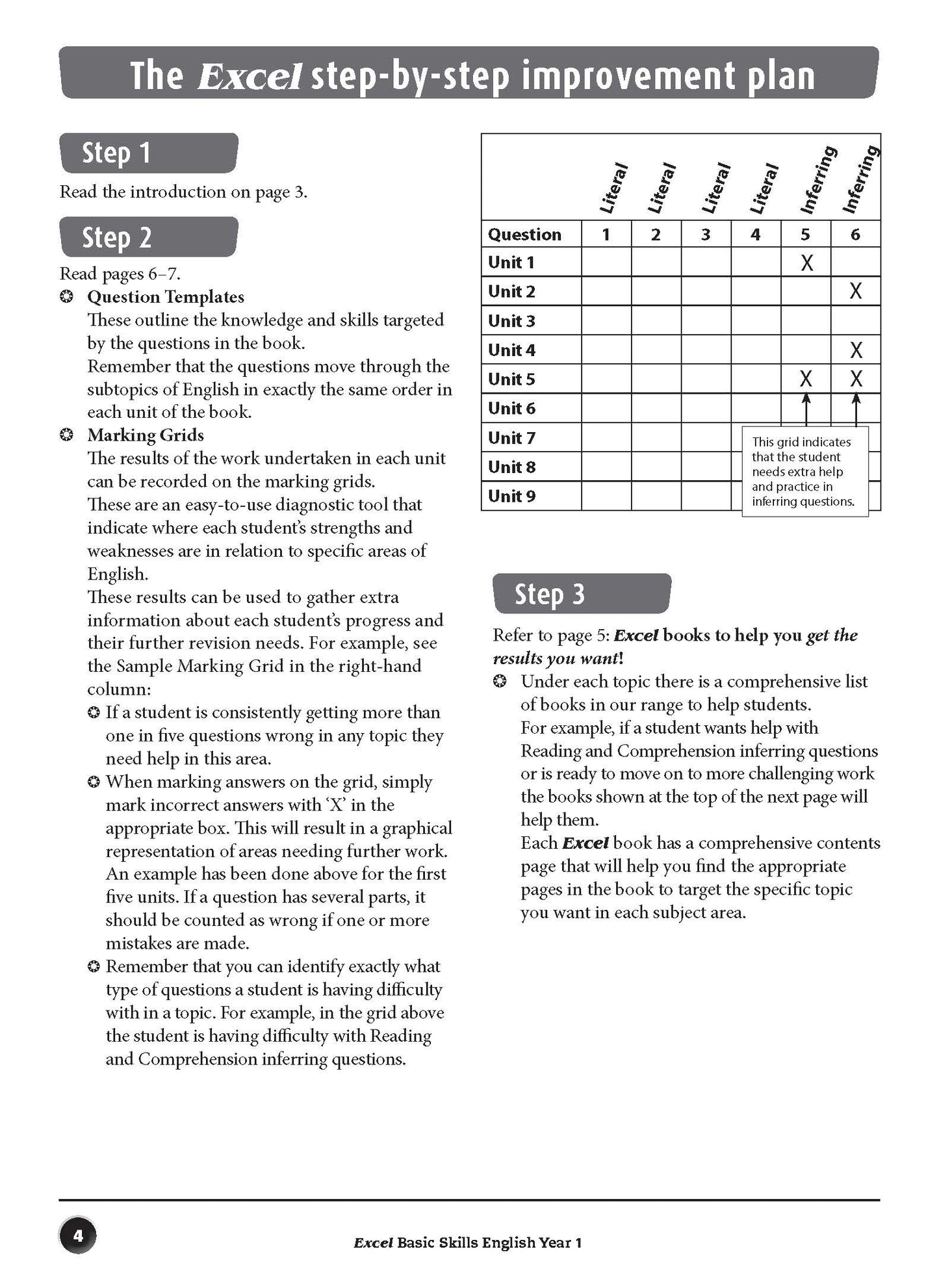 Excel Basic Skills - English Year 1