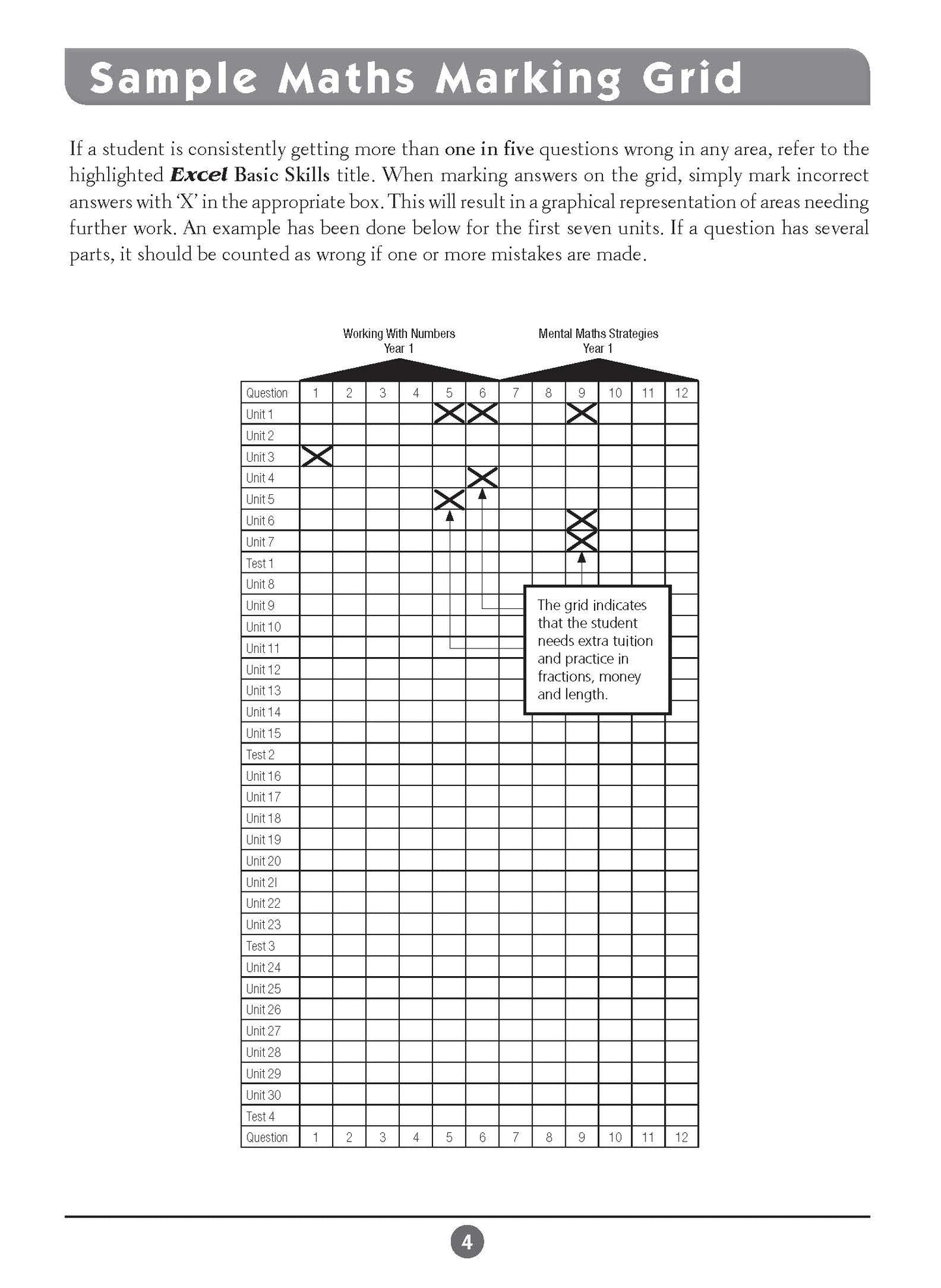 Excel Basic Skills - English and Mathematics Year 1