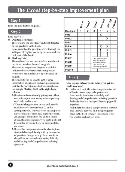 Excel Basic Skills - English Year 3