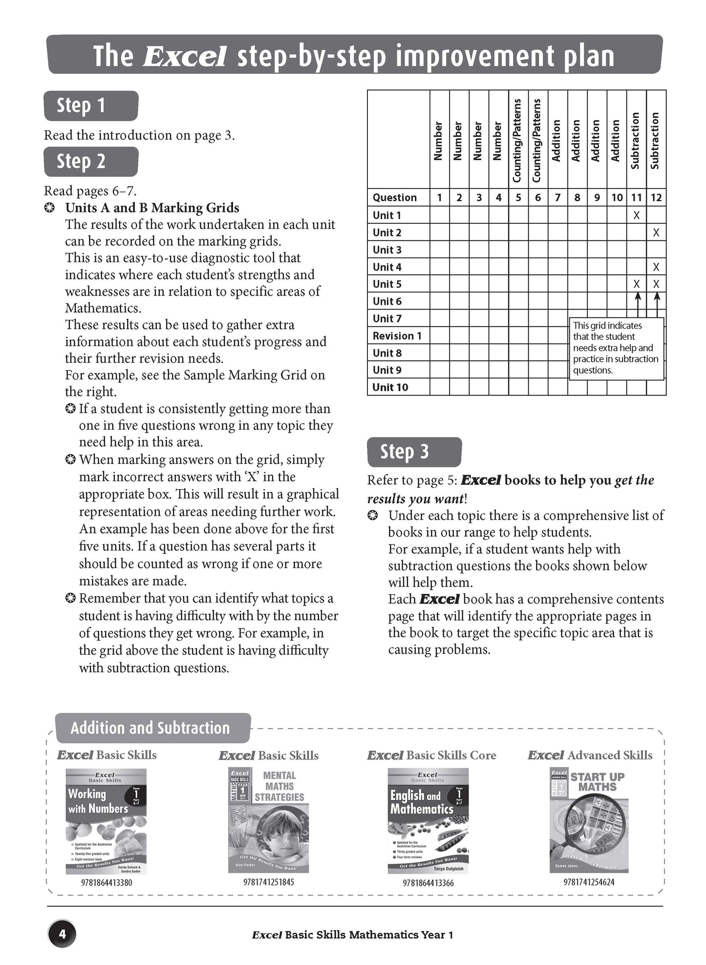Excel Basic Skills - Mathematics Year 1