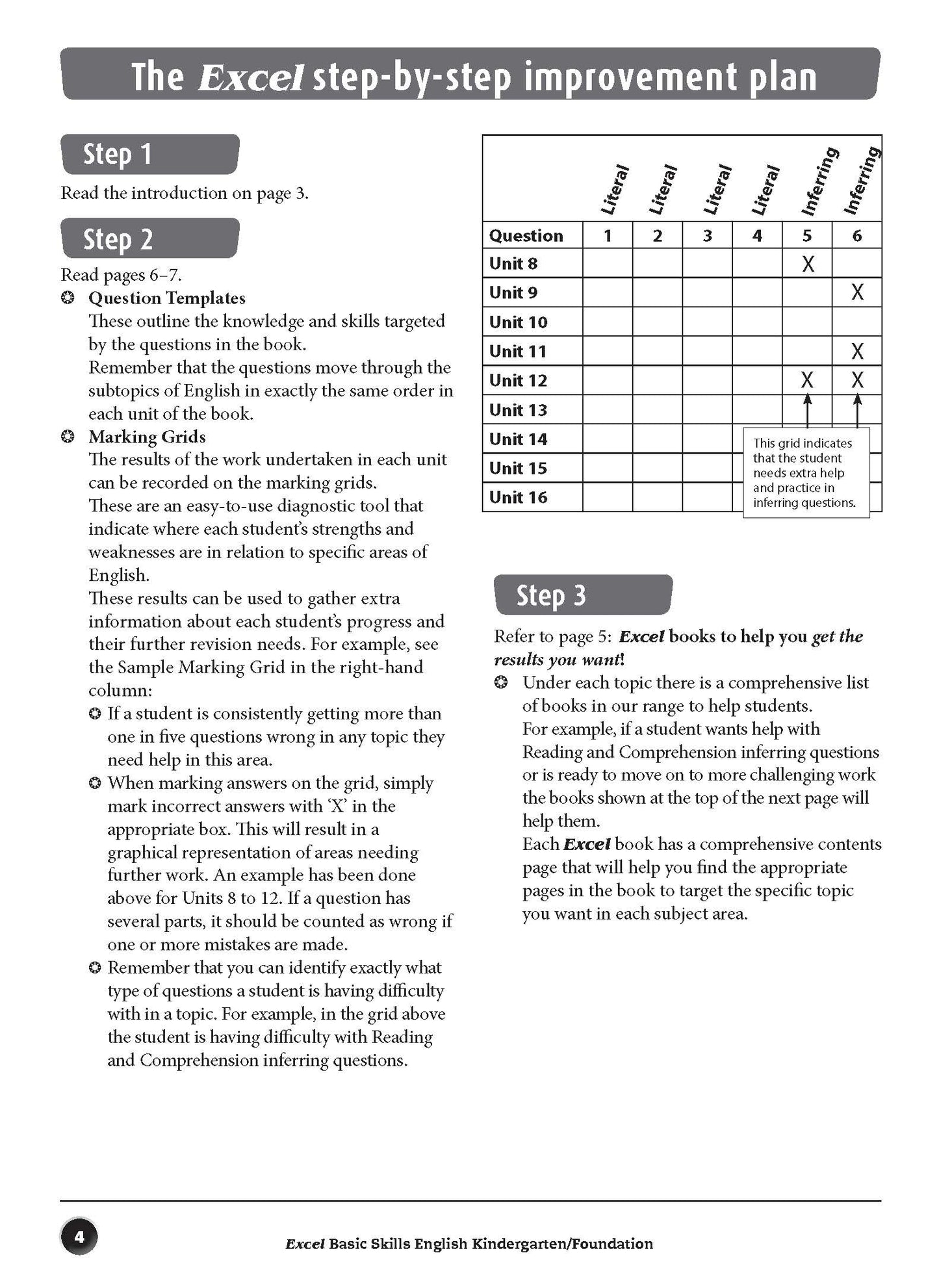Excel Basic Skills - English Kindergarten/Foundation