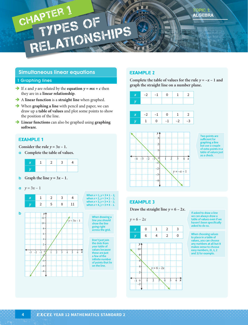 Excel HSC Year 12 Mathematics Standard 2 Study Guide