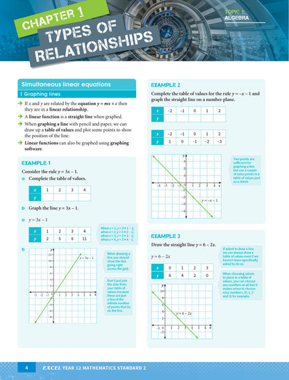 Excel HSC Year 12 Mathematics Standard 2 Study Guide