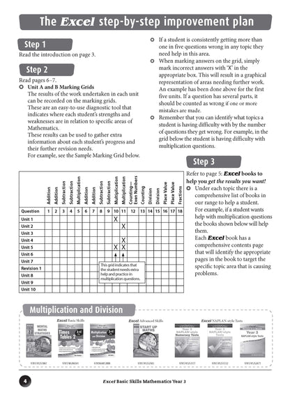 Excel Basic Skills - Mathematics Year 3