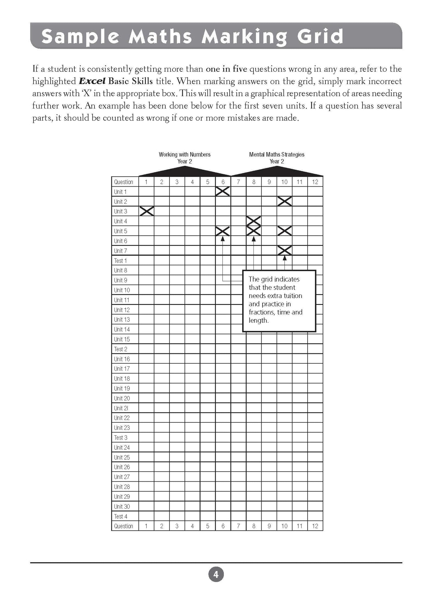 Excel Basic Skills - English and Mathematics Year 2