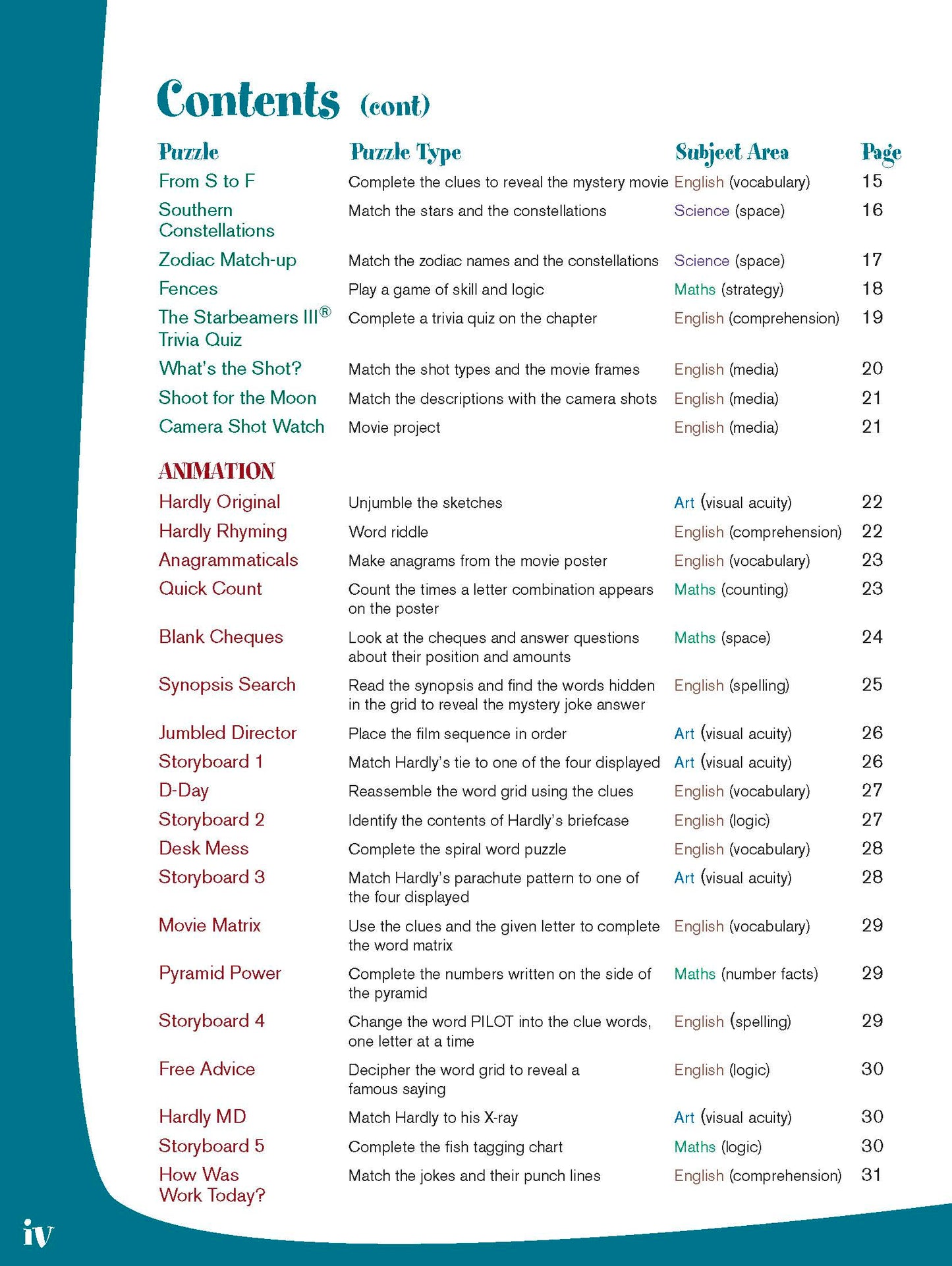 Excel Basic Skills - Creative Holiday Learning Year 6