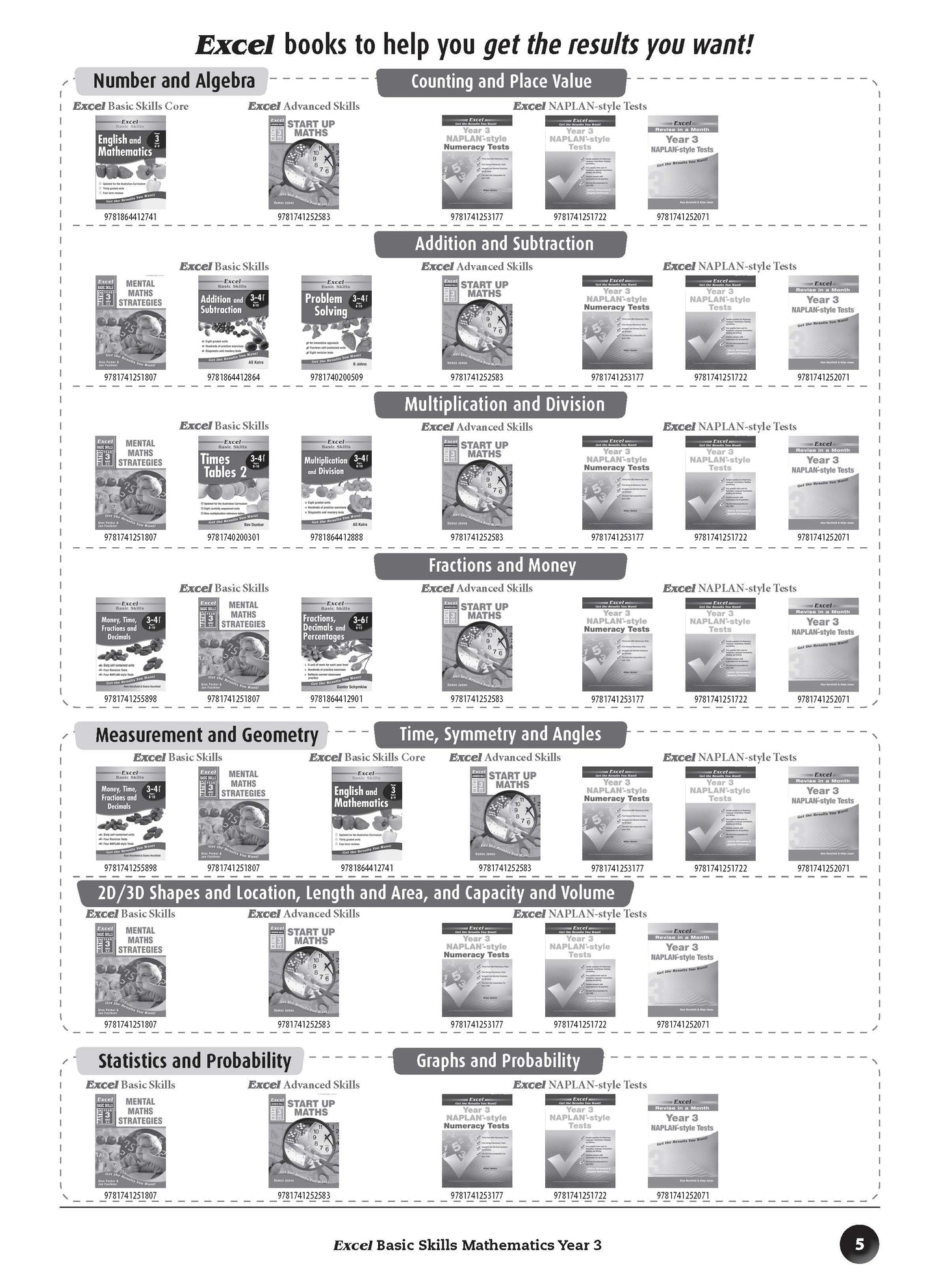 Excel Basic Skills - Mathematics Year 3