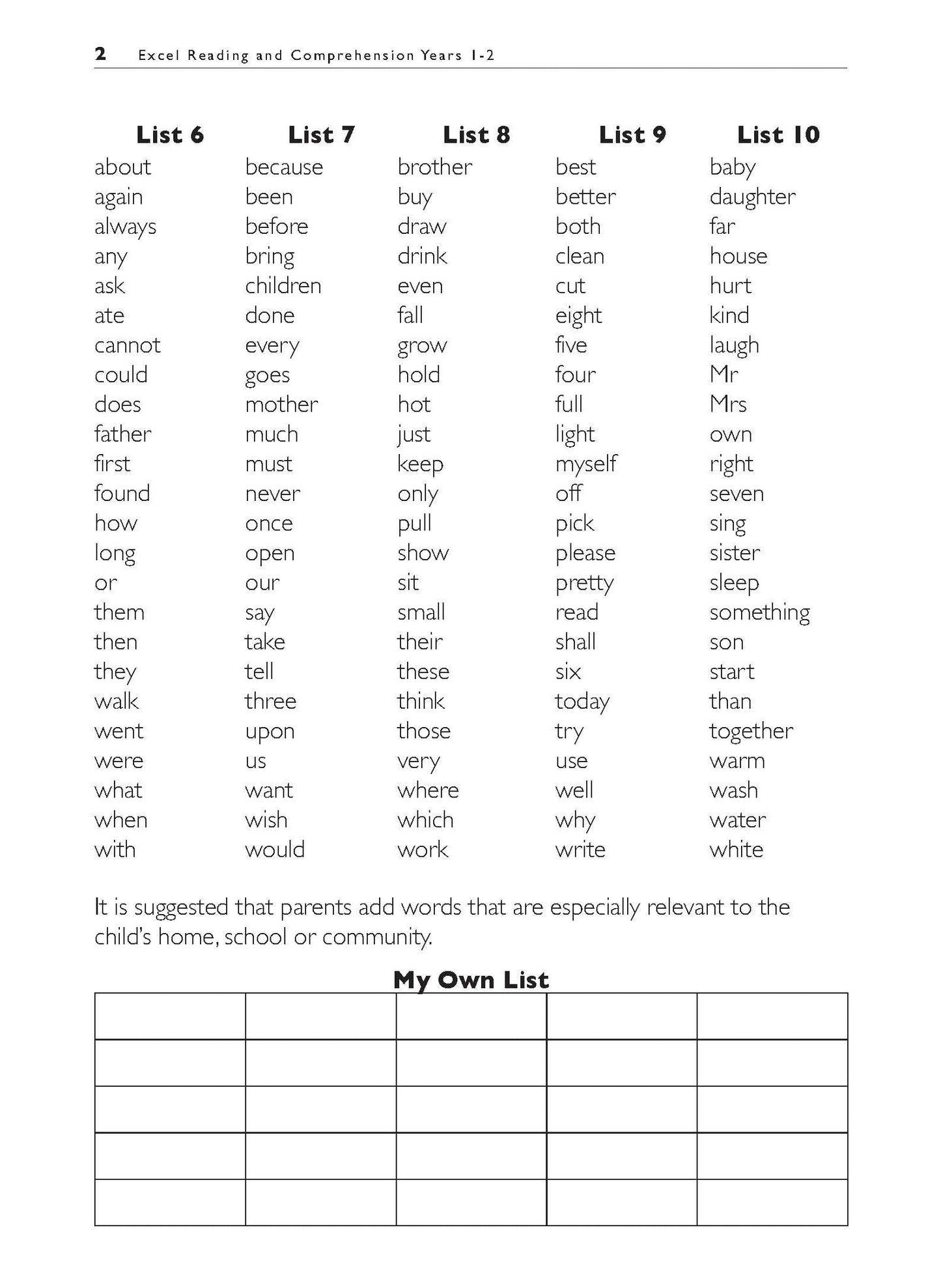 Excel Basic Skills - Reading and Comprehension Years 1-2