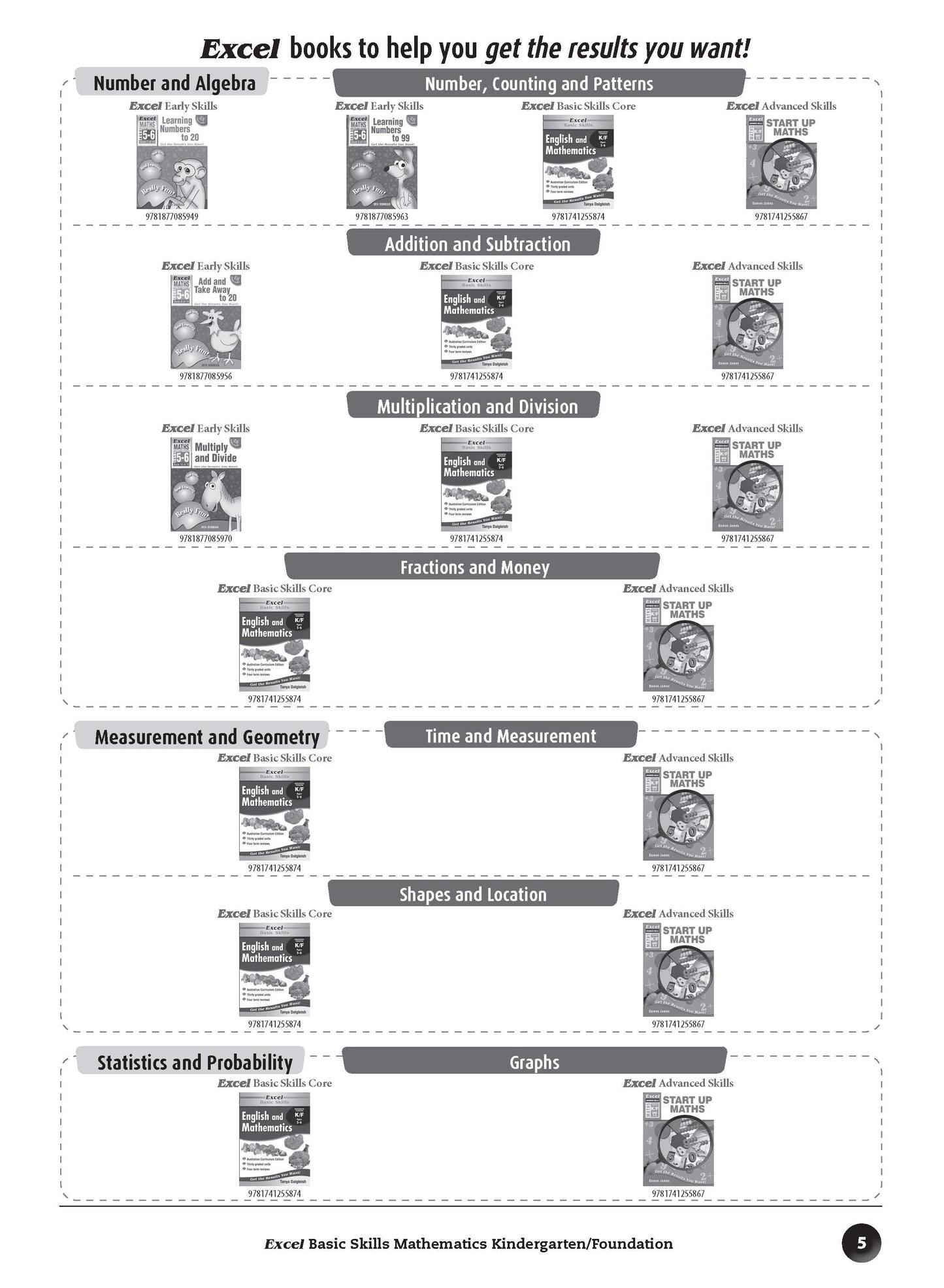 Excel Basic Skills - Mathematics Kindergarten/Foundation