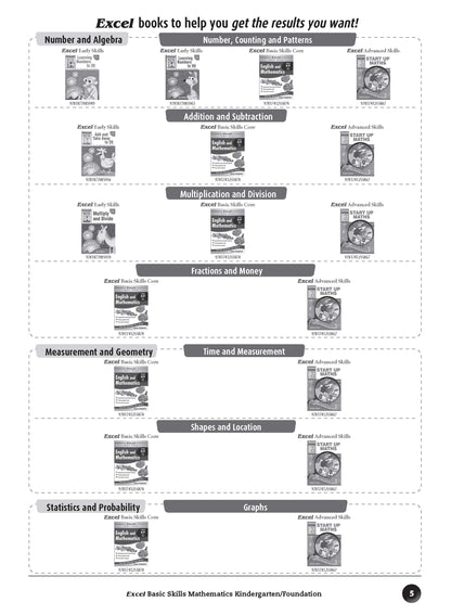 Excel Basic Skills - Mathematics Kindergarten/Foundation