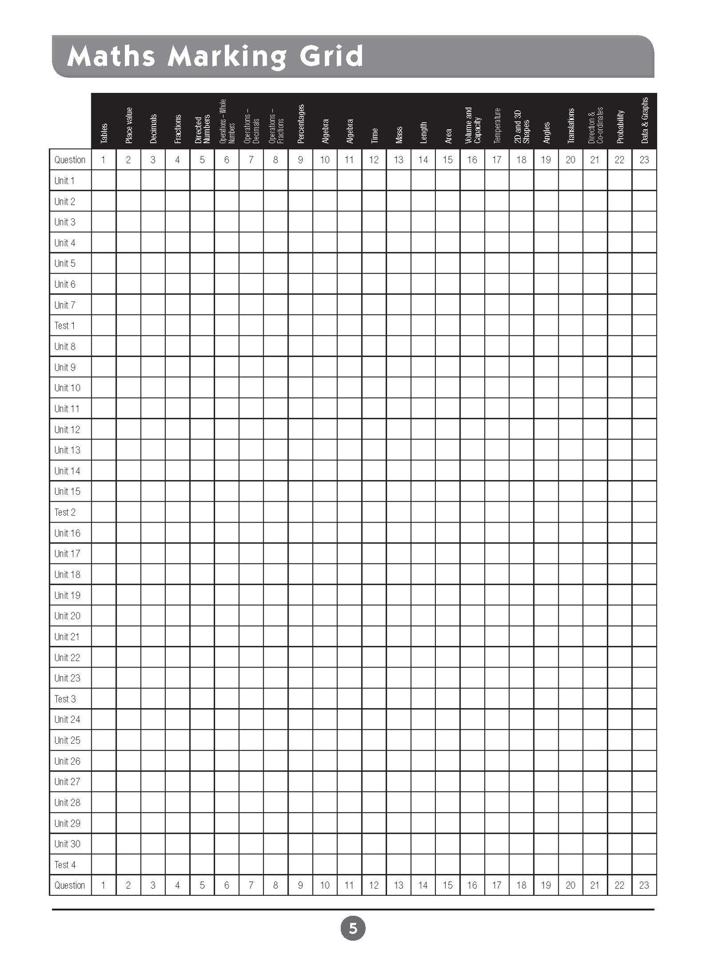 Excel Basic Skills - English and Mathematics Year 7