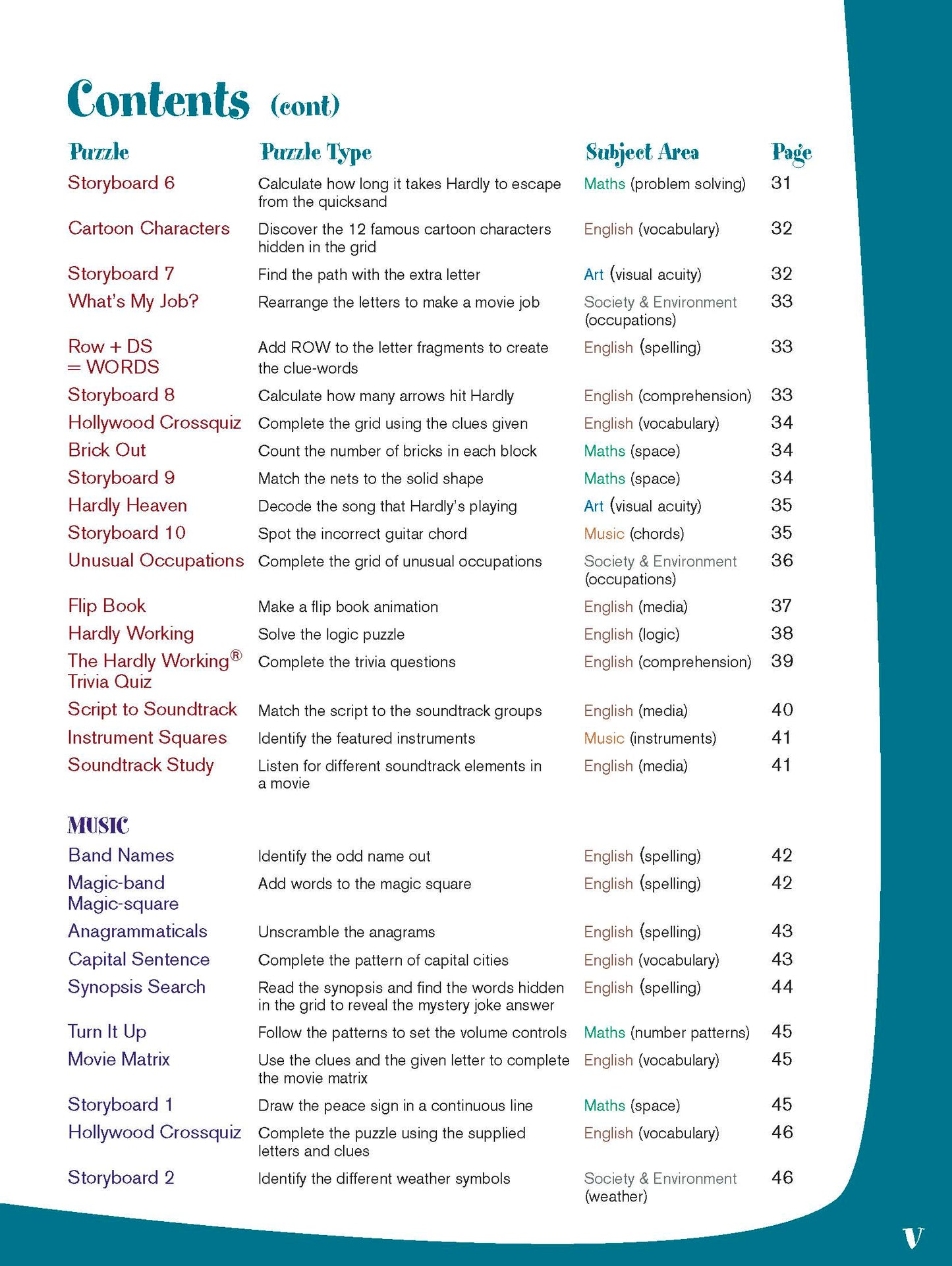 Excel Basic Skills - Creative Holiday Learning Year 6