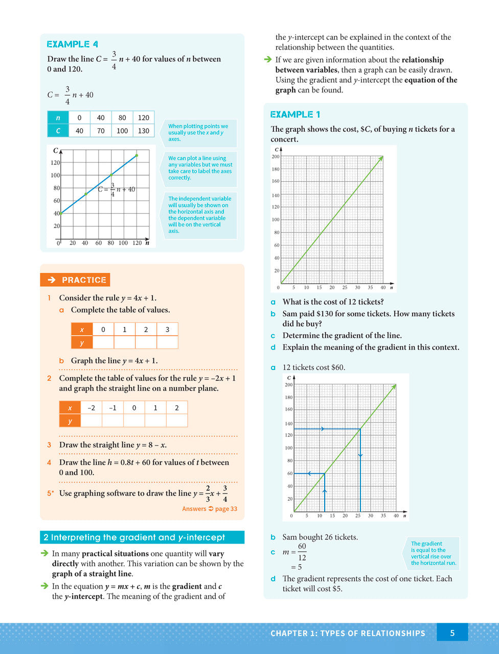 Excel HSC Year 12 Mathematics Standard 2 Study Guide