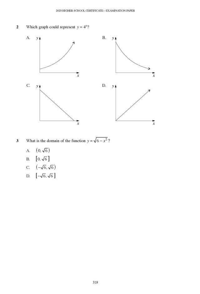Course notes page by Excel Success One, showing Mathematics Advanced exam questions with graphs and functions, page 318.