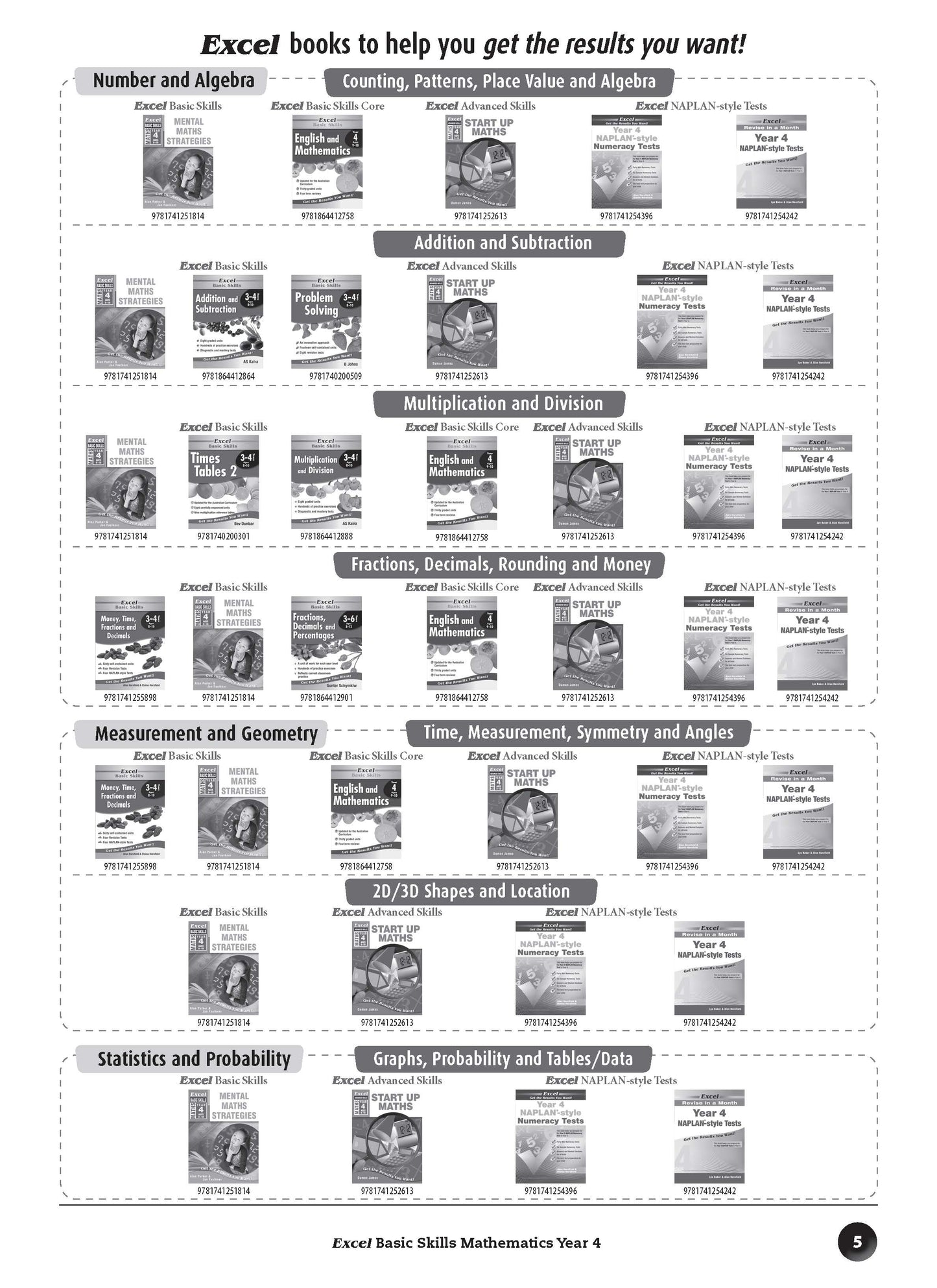 Excel Basic Skills - Mathematics Year 4