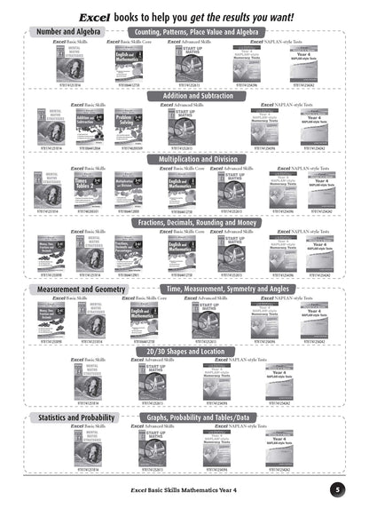 Excel Basic Skills - Mathematics Year 4