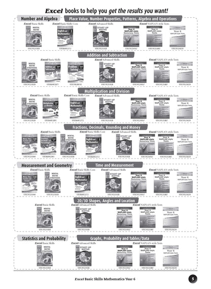 Excel Basic Skills - Mathematics Year 6