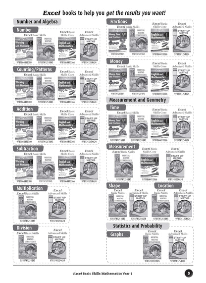 Excel Basic Skills - Mathematics Year 1