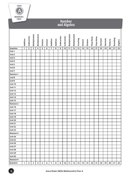 Excel Basic Skills - Mathematics Year 4