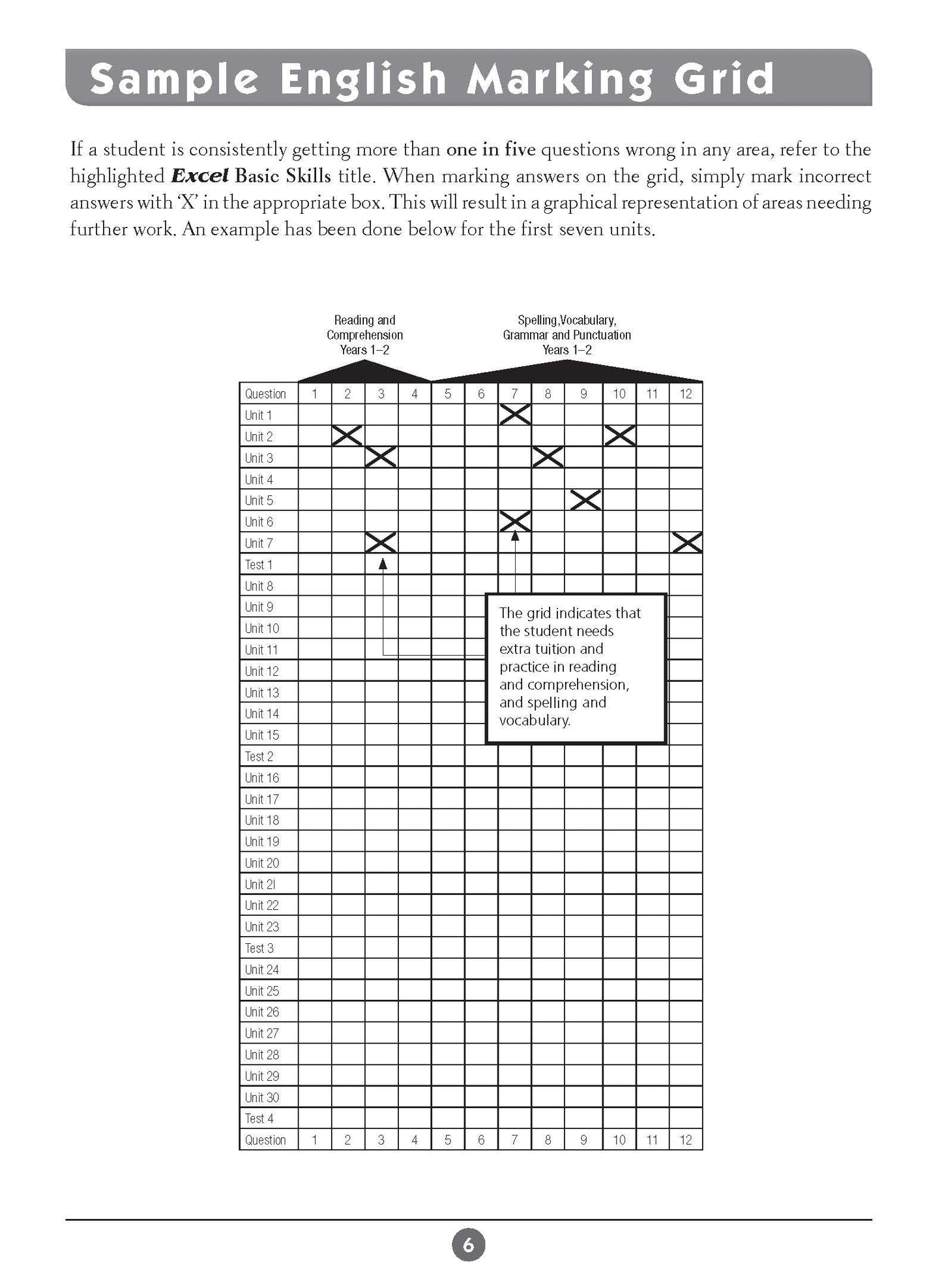 Excel Basic Skills - English and Mathematics Year 2