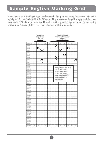 Excel Basic Skills - English and Mathematics Year 2