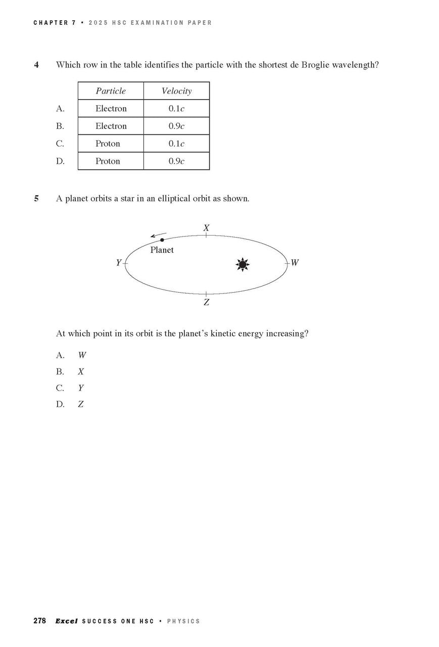 White page of HSC Physics examination paper by Excel Success One, displaying two multiple-choice questions and a planetary orbit diagram.