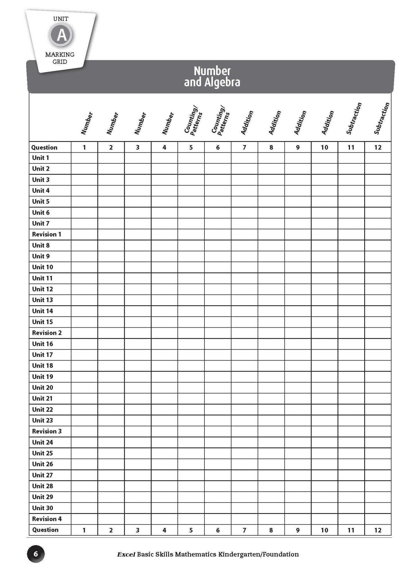 Excel Basic Skills - Mathematics Kindergarten/Foundation
