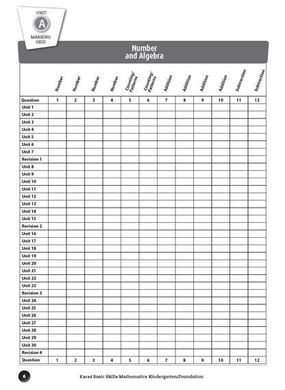 Excel Basic Skills - Mathematics Kindergarten/Foundation