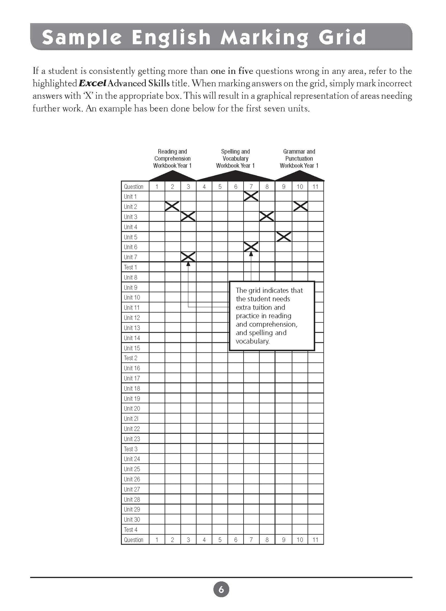 Excel Basic Skills - English and Mathematics Year 1