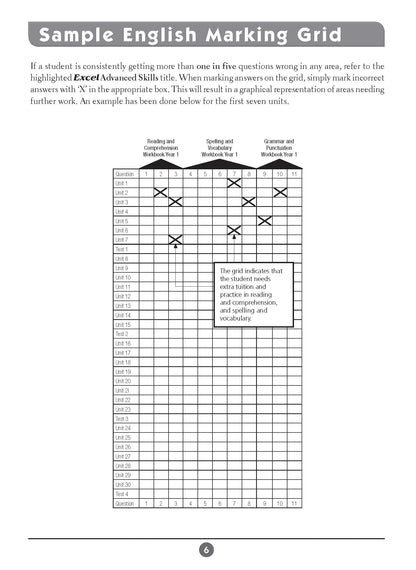 Excel Basic Skills - English and Mathematics Year 1