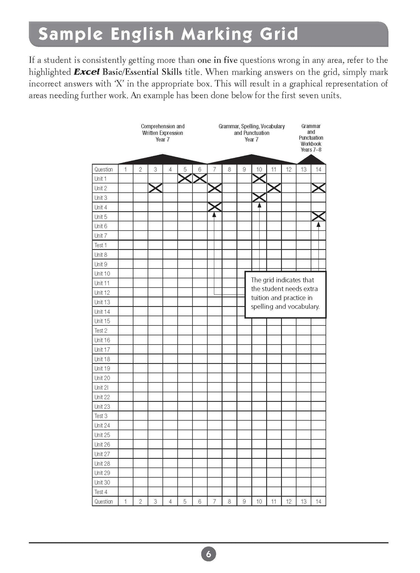 Excel Basic Skills - English and Mathematics Year 7