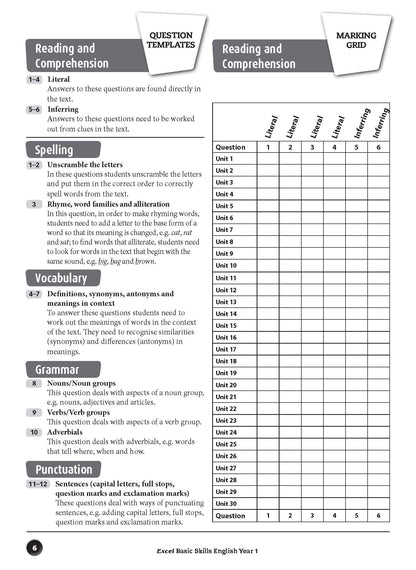 Excel Basic Skills - English Year 1