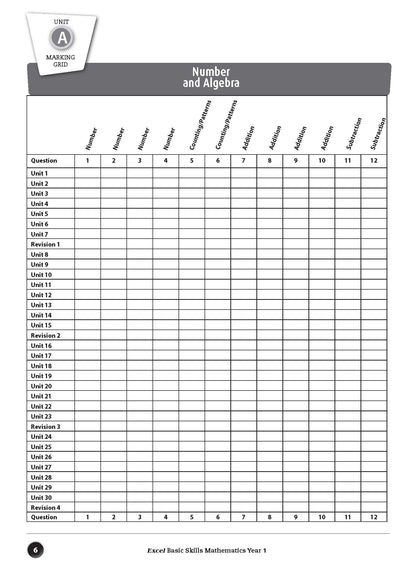 Excel Basic Skills - Mathematics Year 1