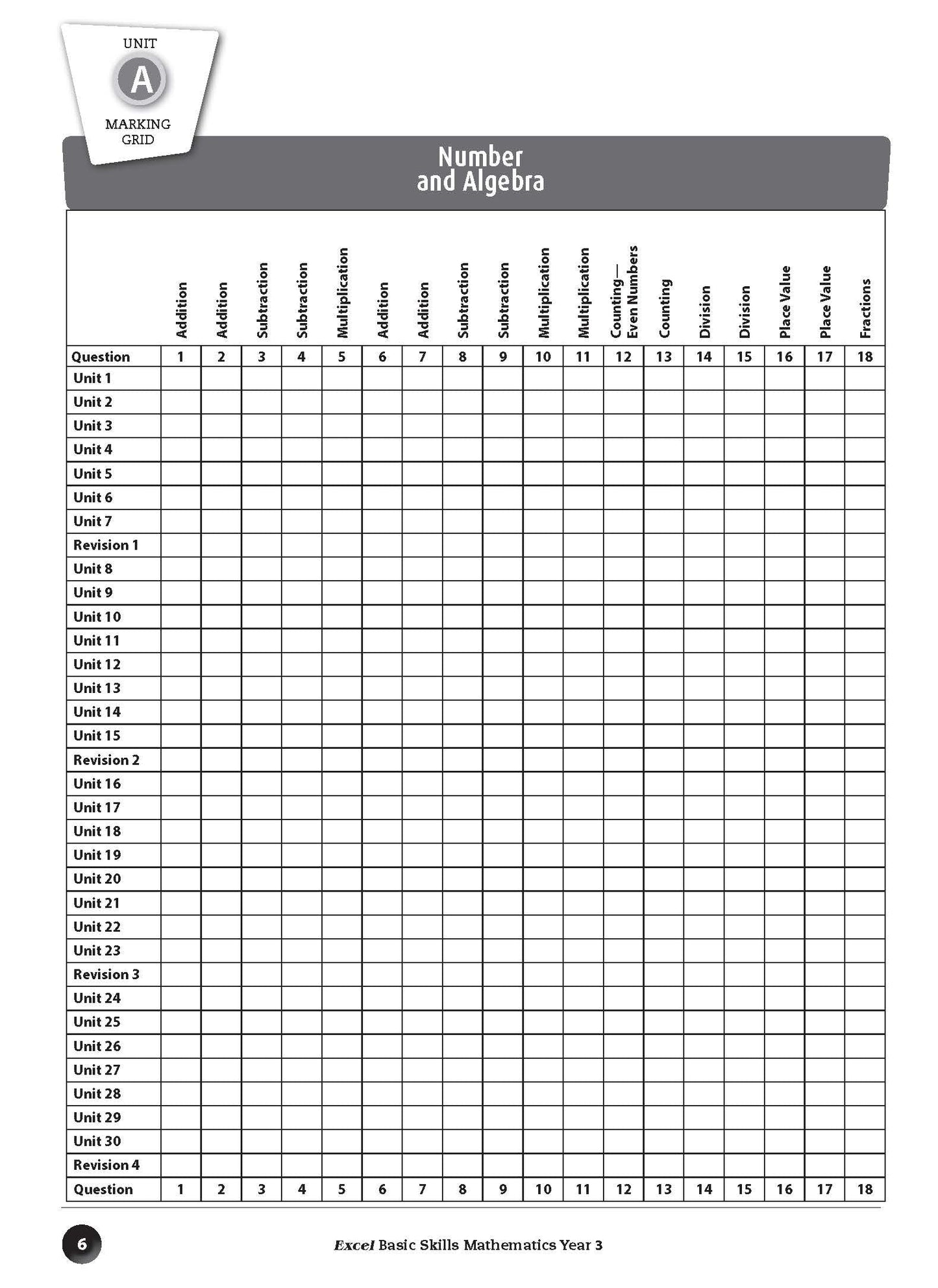 Excel Basic Skills - Mathematics Year 3