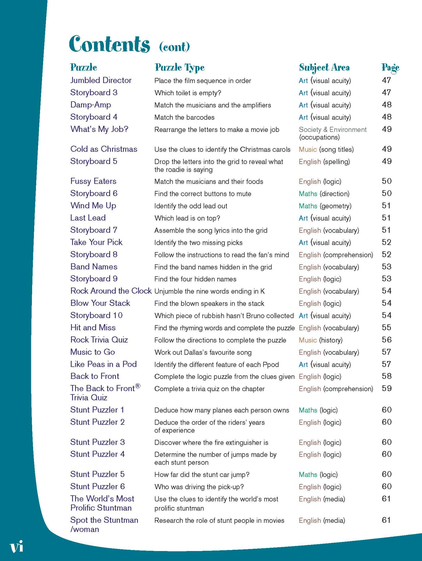 Excel Basic Skills - Creative Holiday Learning Year 6