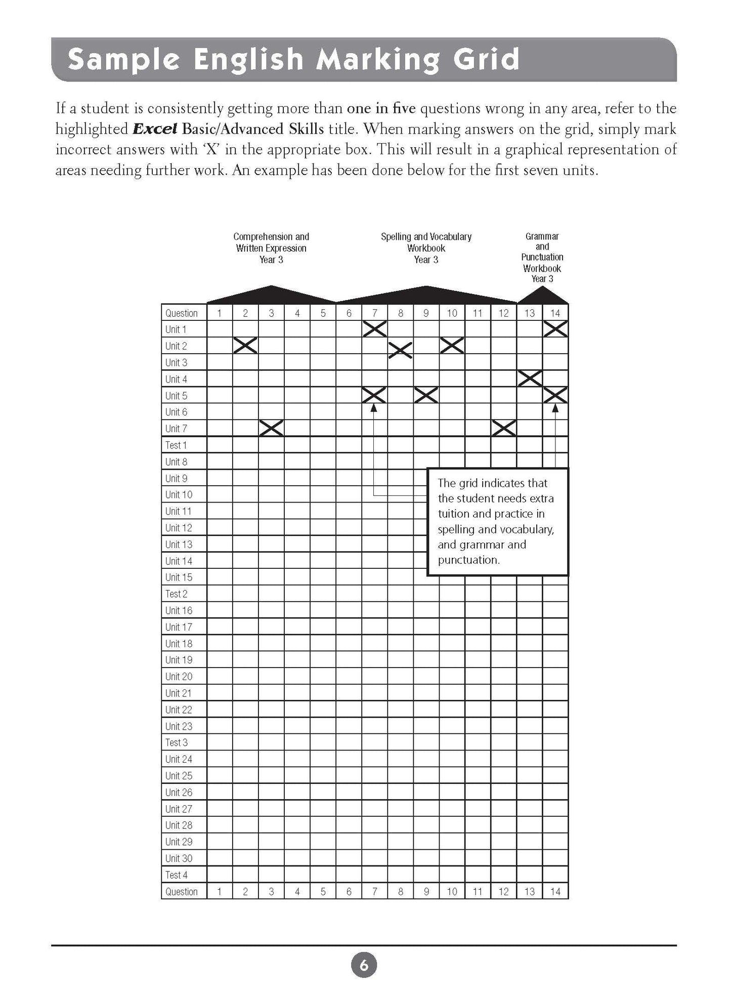 Excel Basic Skills - English and Mathematics Year 3