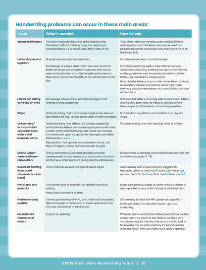 Excel Basic Skills - Handwriting Year 1