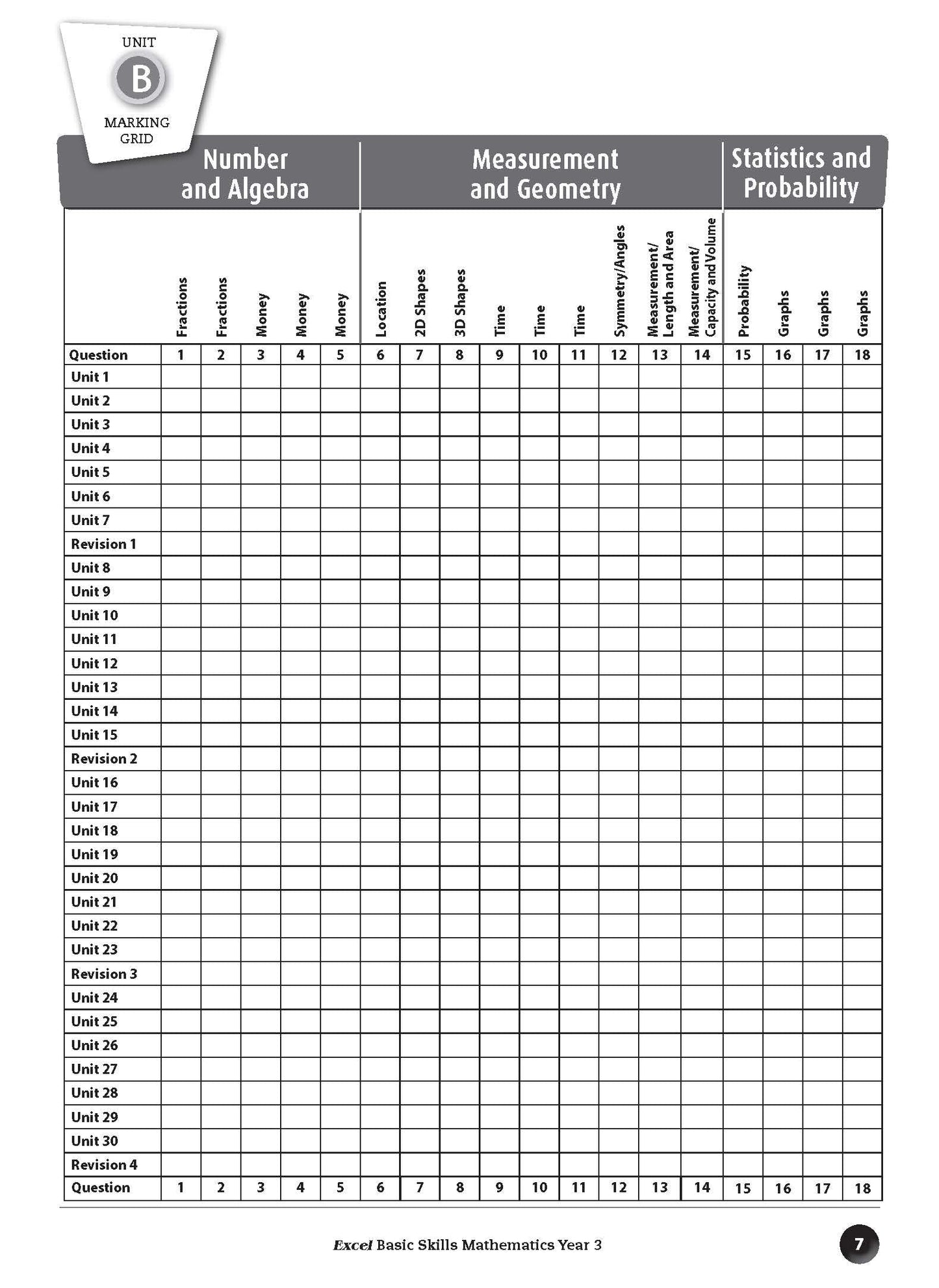 Excel Basic Skills - Mathematics Year 3