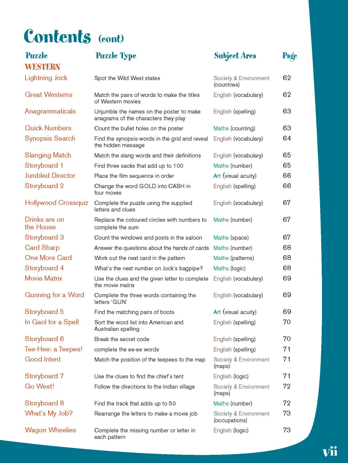Excel Basic Skills - Creative Holiday Learning Year 6